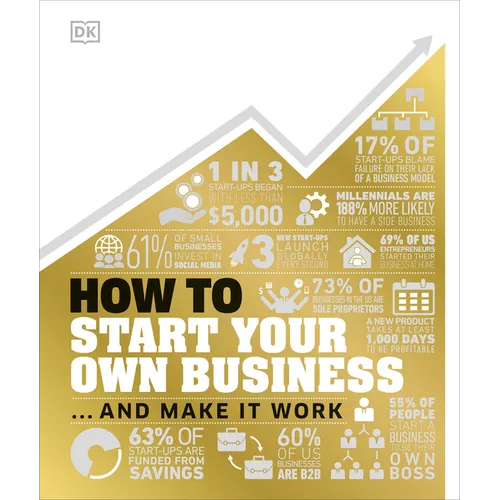 How to Start Your Own Business: The Facts Visually Explained - Hardcover