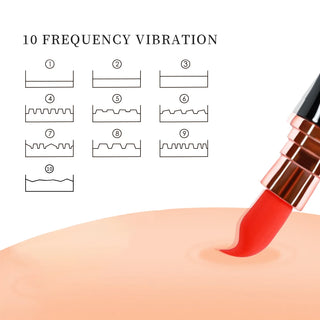 Mini G Spot Lipstick Vibrator