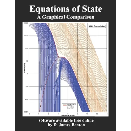Equations of State: A Graphical Comparison - Paperback