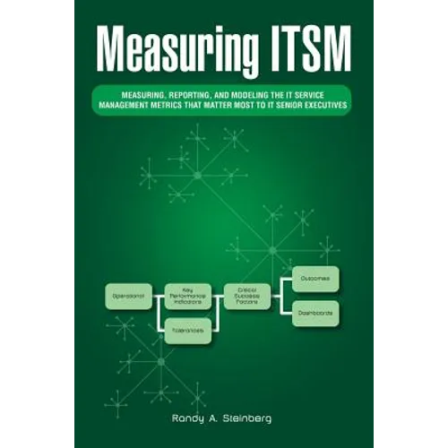 Measuring Itsm: Measuring, Reporting, and Modeling the It Service Management Metrics That Matter Most to It Senior Executives - Paperback