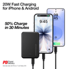 HyperGear 5000mAh PD20W Dual-Port PowerPack