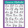 Cursive Alphabet: Cursive Handwriting Workbook for Kids and teen: Beginning Cursive helps children learn the basics of cursive writing in the most enj - Paperback