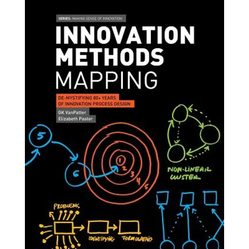 Innovation Methods Mapping: De-mystifying 80+ Years of Innovation Process Design - Paperback