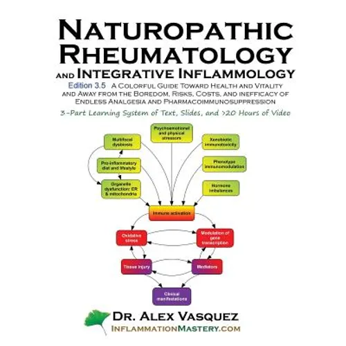 Naturopathic Rheumatology and Integrative Inflammology V3.5: A Colorful Guide Toward Health and Vitality and Away from the Boredom, Risks, Costs, and - Paperback