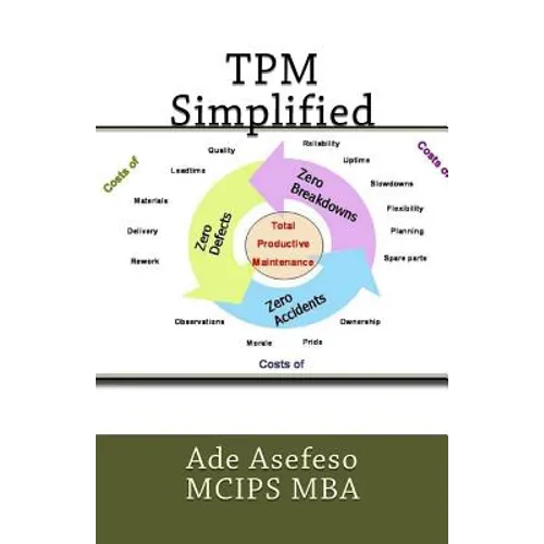 TPM Simplified - Paperback