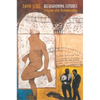 Refashioning Futures: Criticism After Postcoloniality - Paperback