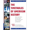 The Timetables of American History: History and Politics, the Arts, Science and Technology, and More in America and Elsewhere - Paperback