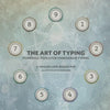 The Art of Typing: Powerful Tools for Enneagram Typing - Paperback
