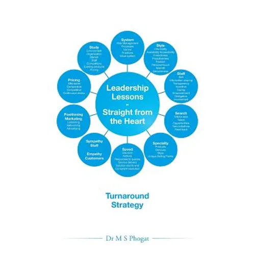 Leadership Lessons-Straight from the Heart: Turnaround Strategy - Paperback