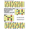 Pentatonic and Blues Scales for Left Handed Guitar - Paperback
