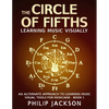 The Circle of Fifths: visual tools for musicians - Paperback