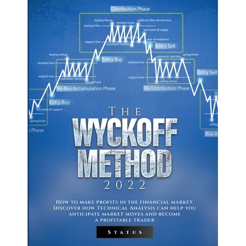 The Wyckoff Method 2022: How to make profits in the financial market. Discover how Technical Analysis can help you anticipate market moves and become - Paperback