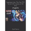 Supreme Lists: The Top 50 Yu-Gi-Oh Cards of All Time: (Yugioh) - Paperback