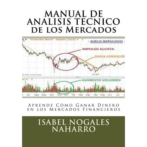 MANUAL DE ANALISIS TECNICO de los Mercados: Aprende Cómo Ganar Dinero en los Mercados Financieros - Paperback