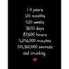 10 Years: Counting the Time I've Loved You - Paperback