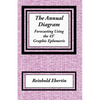 The Annual Diagram - Paperback