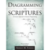 Diagramming the Scriptures - Paperback