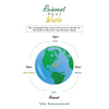 Reinvent Your Waste: The 4-Stepped Plan and Call-to-Action Guide for Stewards to Reinvent and Revalue Waste - Paperback