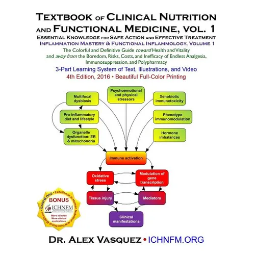 Textbook of Clinical Nutrition and Functional Medicine, vol. 1: Essential Knowledge for Safe Action and Effective Treatment - Paperback