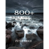 800+ Bible verses from the book of psalm every Christian should know by heart - Paperback
