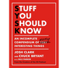 Stuff You Should Know: An Incomplete Compendium of Mostly Interesting Things - Hardcover