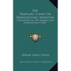 The Templars' Chart Or Hieroglyphic Monitor: Containing All The Emblems And Hieroglyphics (1852) - Hardcover