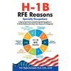 H-1B RFE Reasons - Paperback