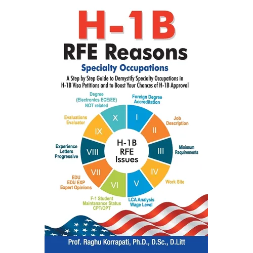 H-1B RFE Reasons - Paperback