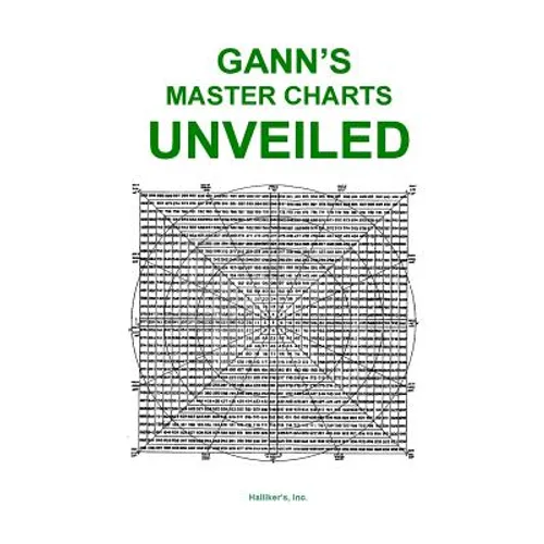 Gann's Master Charts Unveiled - Paperback