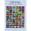Crystal Gemstone & Minerals Guide