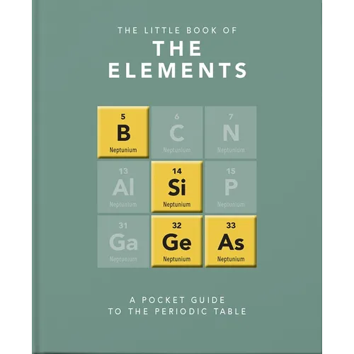 Little Book of Elements: A Pocket Guide to the Periodic Table - Hardcover