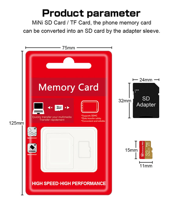 MicroDrive Memory Card